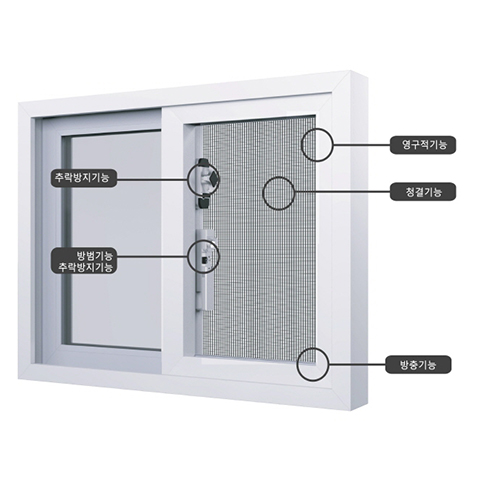 안전 방범 방충망
